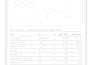 design autocad electrical drawings, solar system and estimation